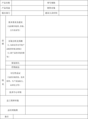 新一代智能水壺全球市場營銷策劃暨產(chǎn)品開發(fā)建議書